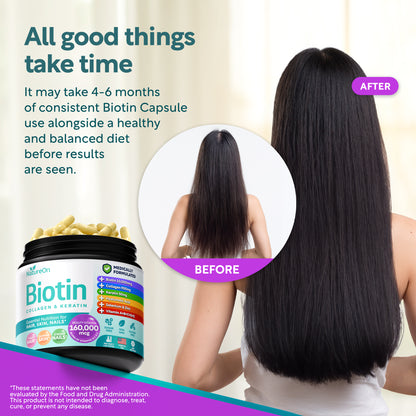 Biotin